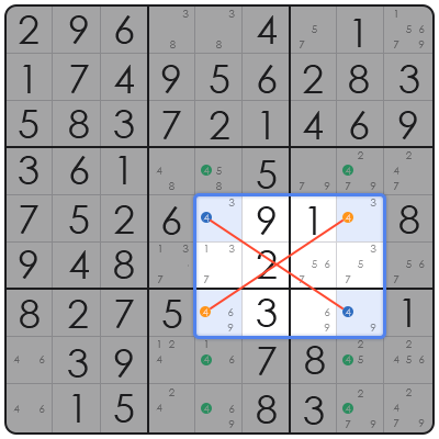 printable beginner sudoku